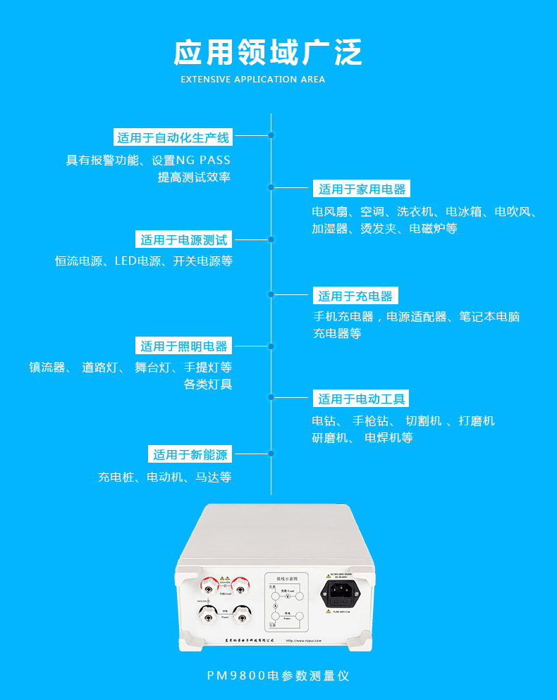 4-应用领域.jpg