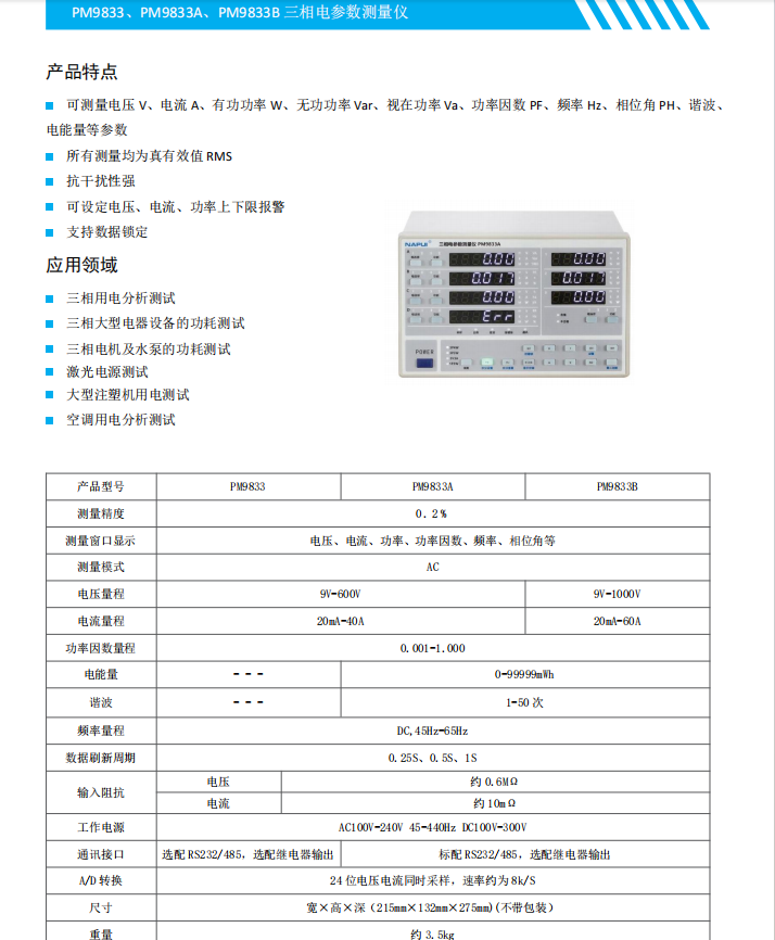 PM9833-PM9833A-PM9833B.png